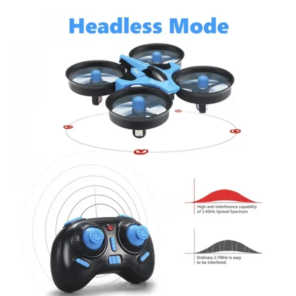 JJRC H36 Mini Rc Drone 4ch 6-Axis Headless Mode Helicopter 360° Flip Remote Control Quadcopter Toy Mini Drone For Kids - Image 5